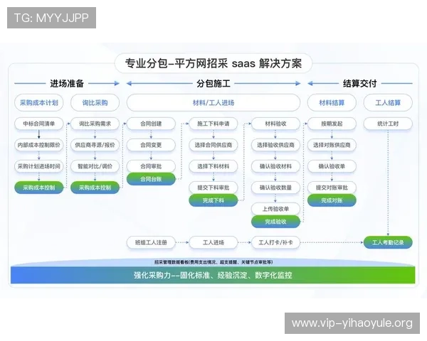 壹号注册入口下载适配多设备,支持手机、平板等多平台使用的详细介绍 壹号注册入口下载适配多设备,支持手机、平板等多平台使用的详细介绍