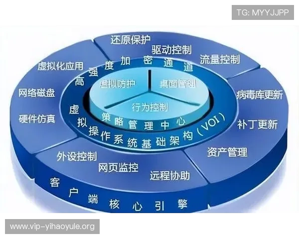 壹号网站app安全性分析与隐私保护措施,保障用户信息安全 壹号网站app安全性分析与隐私保护措施,保障用户信息安全