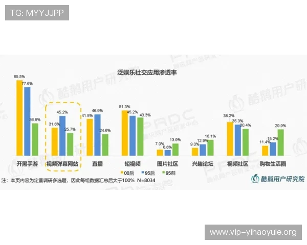 壹号娱乐PG模拟器最新功能更新内容及未来发展趋势分析 壹号娱乐PG模拟器最新功能更新内容及未来发展趋势分析