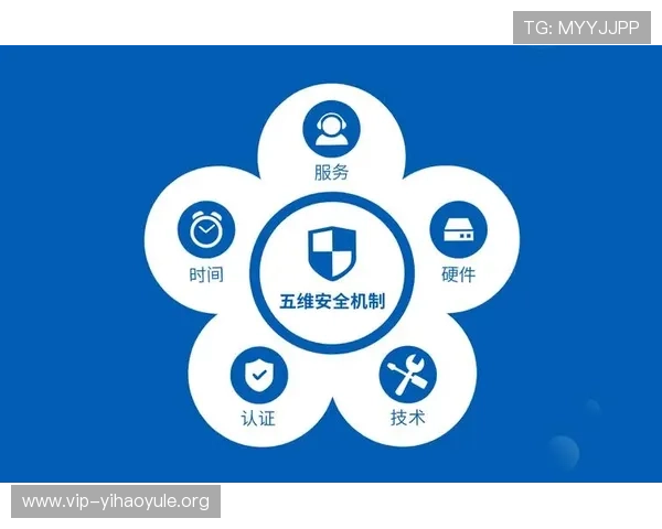 壹号官网app下载安全保障,确保您的设备信息安全与游戏顺畅运行 壹号官网app下载安全保障,确保您的设备信息安全与游戏顺畅运行