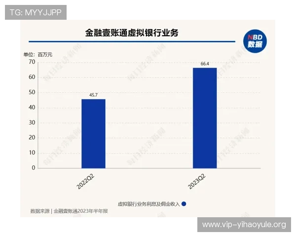 壹号官网怎么玩才能最大化收益，提升游戏盈利能力的详细步骤